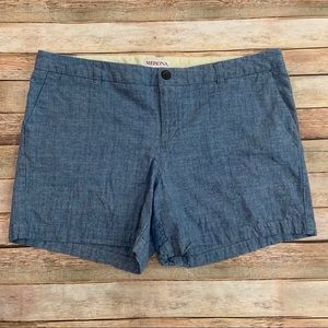 Merona Shorts